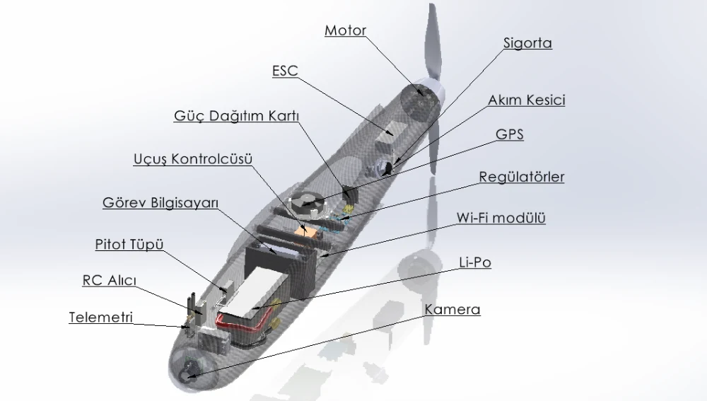 Kart 1